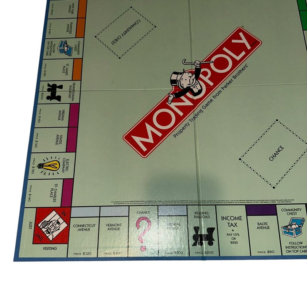 Vintage 1998 Monopoly Game Board Foldable Replacement Parts Multicolor - Picture 4 of 7